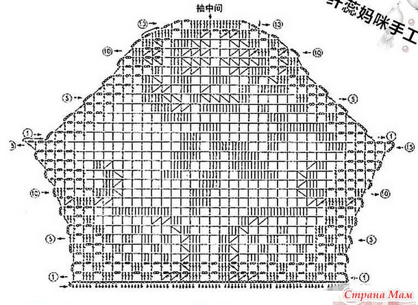 . ����������� ����. ��������� �������� ������.