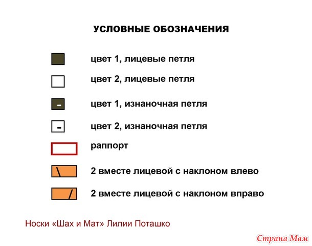 Подробности по вязанию моих жаккардовых носочков "Шах и Мат"