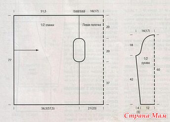 Плед с рукавами выкройка своими руками Выкройка для кофты накидки - Машинное вязание - Страна Мам