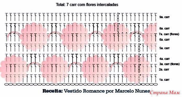 .  - Romance de Marcelo Nunes.
