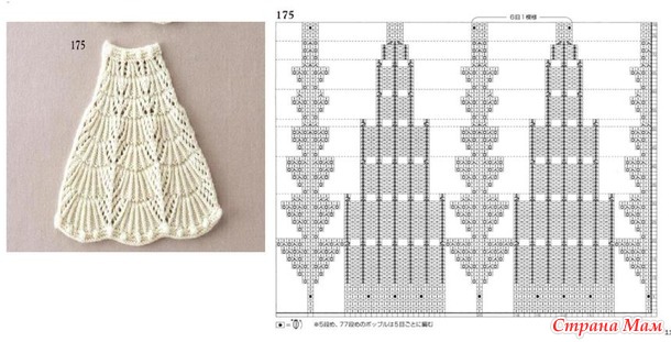 Ажурная юбка спицами схемы