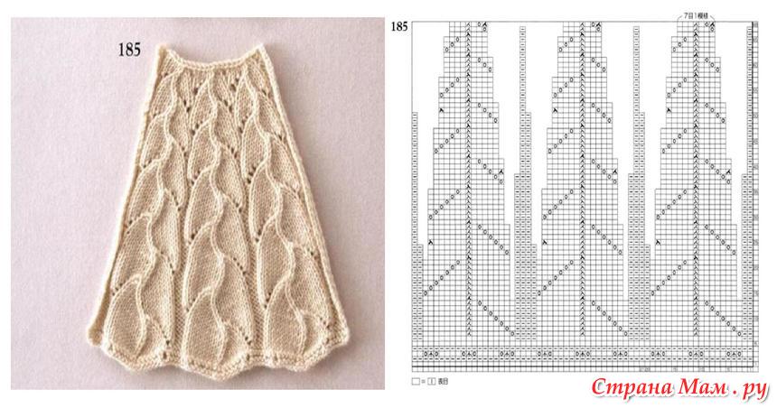 Схема юбки спицами