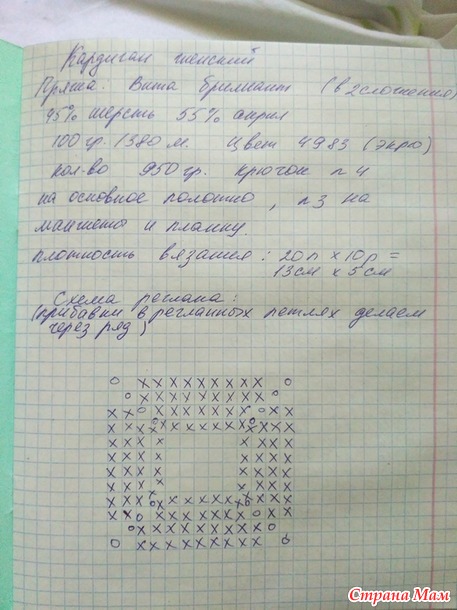 . Кардиган для себя