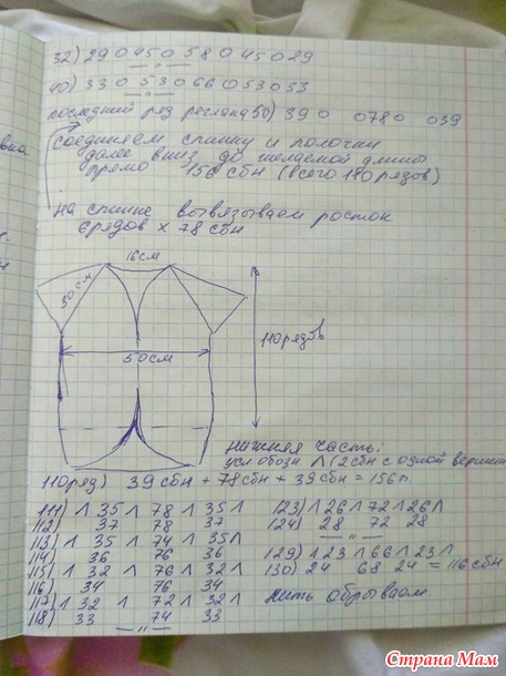 . Кардиган для себя
