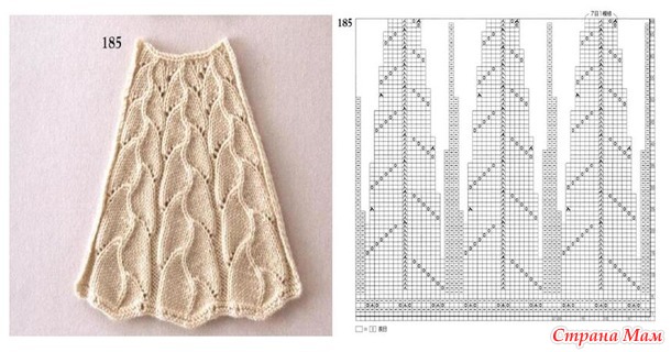 Схема вязания юбки плиссе