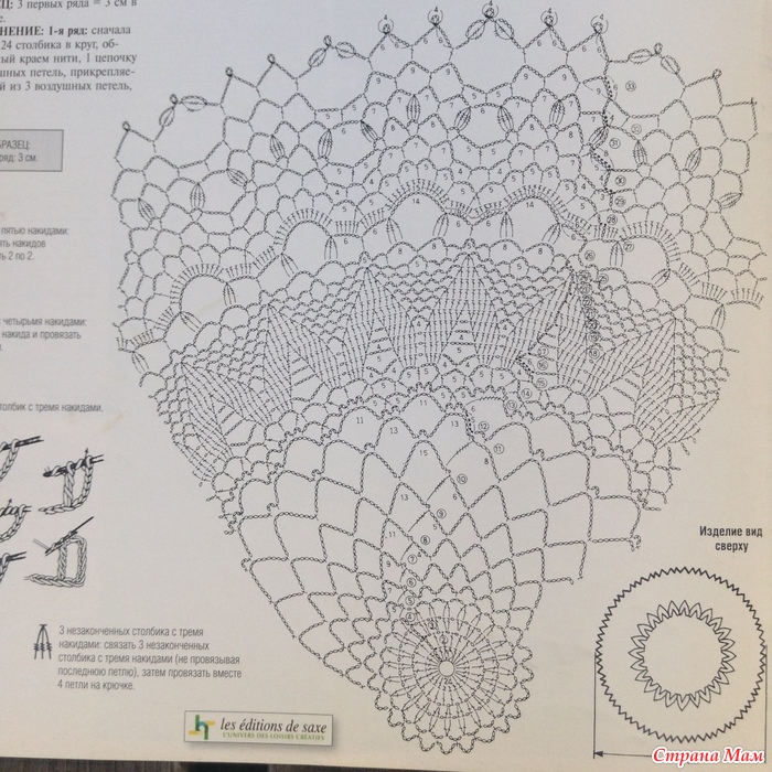 Салфетка паутинка крючком схема и описание