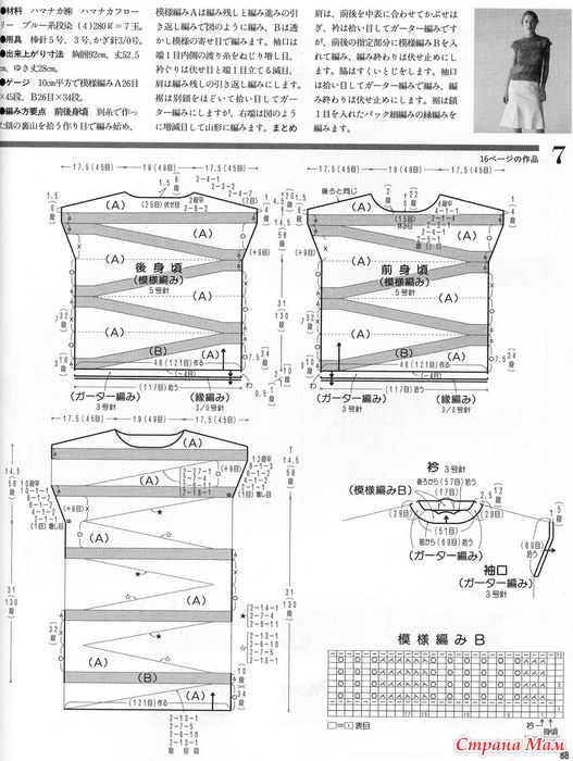 Вязание укороченными рядами спицами модели со схемами