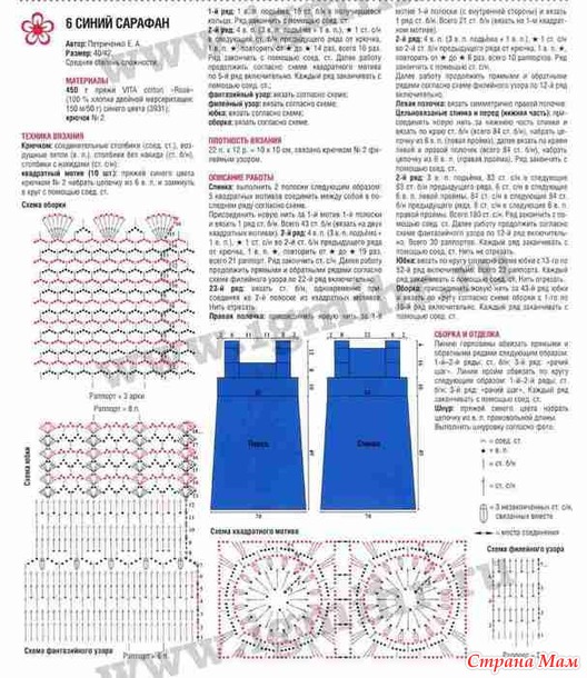 . Платье "Морская свежесть"