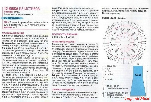 . Бирюзовый летний комплект-трансформер.