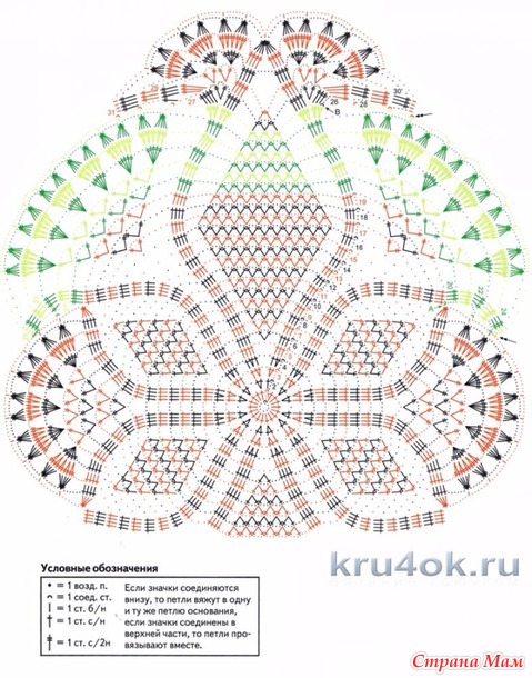 . Праздничная салфетка