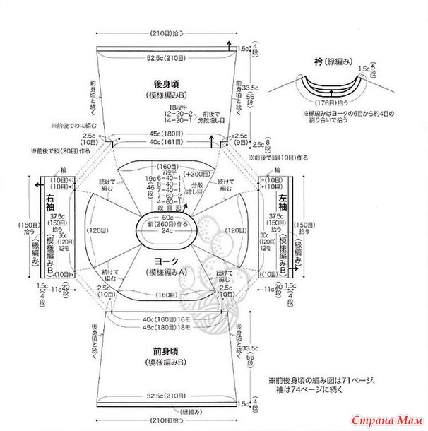 . Белый пуловер с круглой кокеткой.