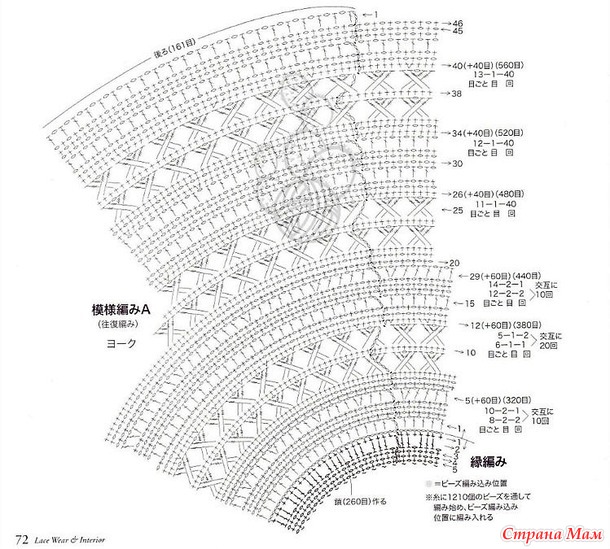 . Белый пуловер с круглой кокеткой.
