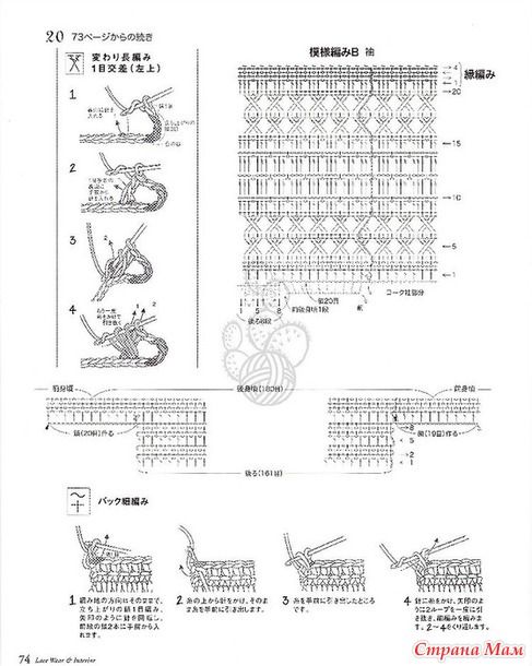 . Белый пуловер с круглой кокеткой.