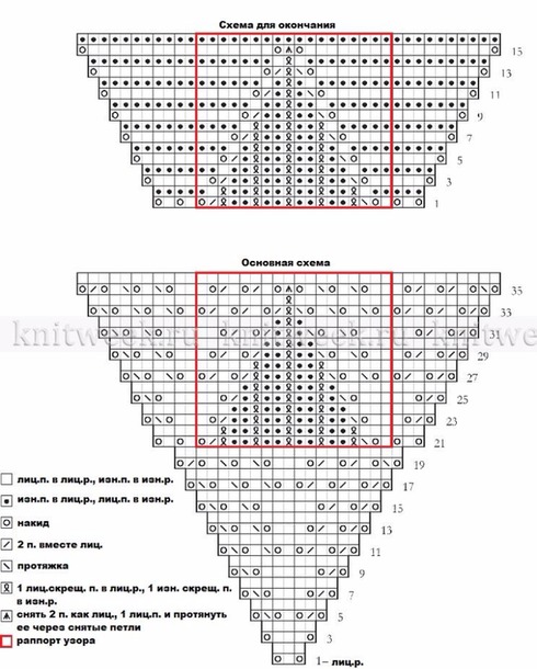 ���� �� ����������� �����.