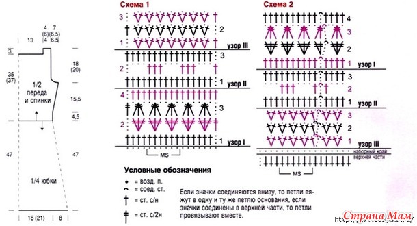 Легкое летнее платье с ажурными полосками крючком