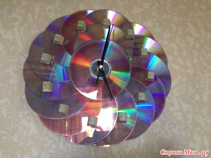 15 блестящих идей, как использовать старые CD - Роккульт