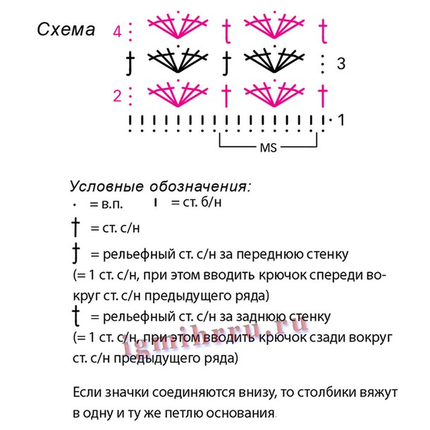 Кардиган ажурным узором