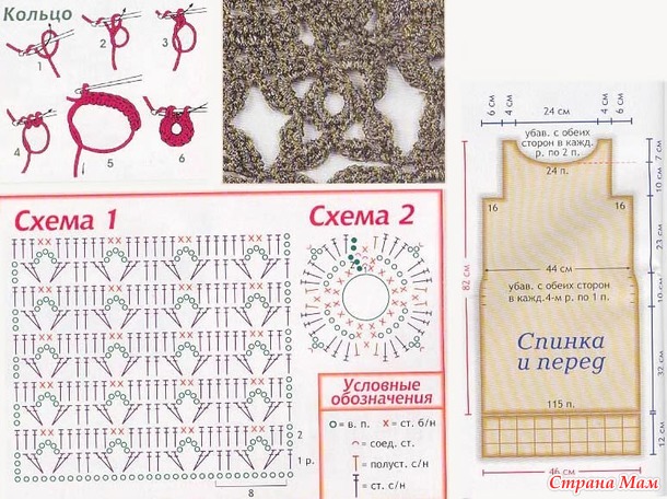 . Ничего лишнего. Элегантное платье.