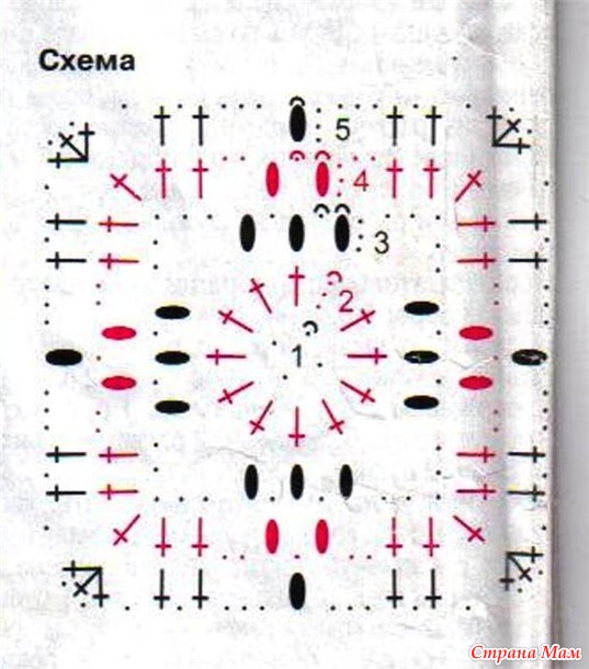 . Осенний сарафан из Cotton Soft