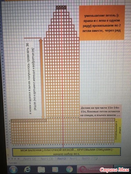 УЧЕНЬЕ СВЕТ, А НЕУЧЕНЬЕ ТЬМА... - Страна Мам