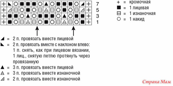 . Невесомые модели из мохера