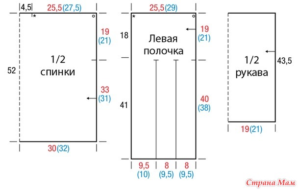 .��������� ������� � �����-�����.