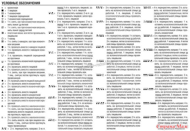 Пулундер оверсайз спицами.