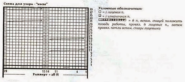 Пуловер с косами из Gedifra Soft Hair