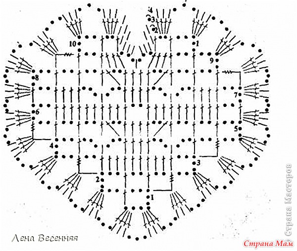 Легендарное платье крючком hearts схема