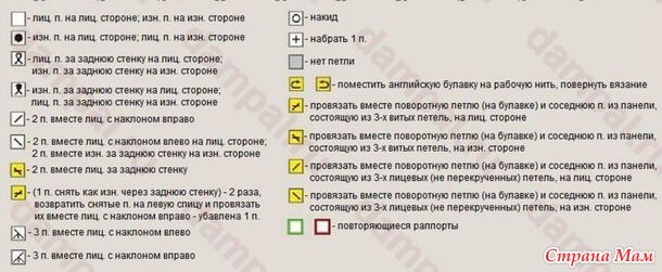 Джемпер «Salt Grass» спицами