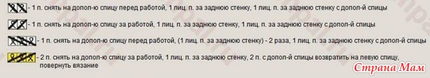 Джемпер «Salt Grass» спицами