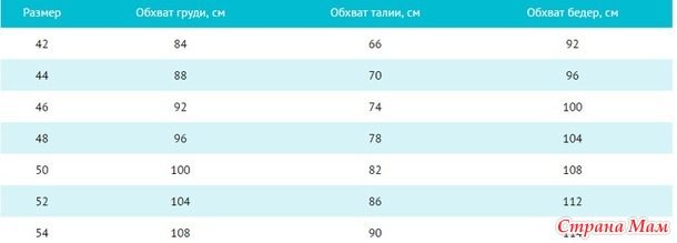 Закрыта!! C Куртки Twin Tip -Новая коллекция плащей и ветровок, а так-же распродажа /Раунд первый/ Россия / Собираем