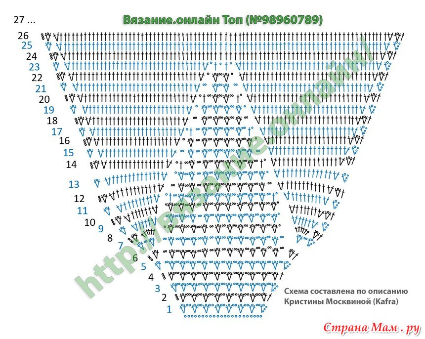 Кроп топ связать крючком схема и описание