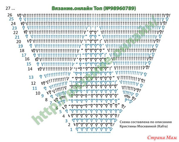 Вязаный кроп топ крючком схема