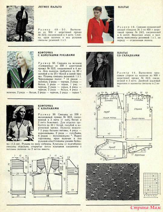 СТАРЫЕ ЖУРНАЛЫ ПО ВЯЗАНИЮ: Фото альбомы - Страна Мам