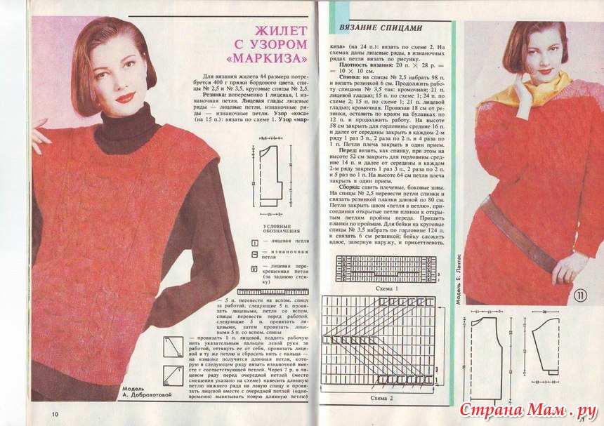 Модели из советских журналов по вязанию. Журналы мод 70-х годов. Модели из старых журналов по вязанию 80-90. Л. Вязаные платья из советских журналов.