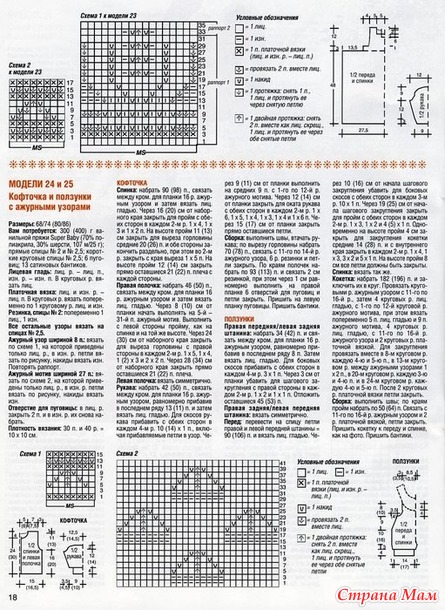 Комплект для маленькой принцессы)