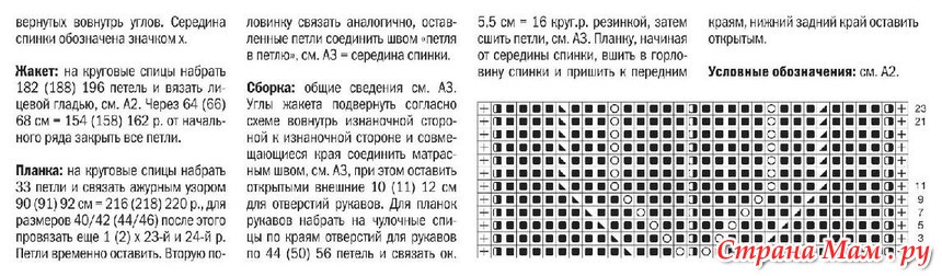 Кейп схема вязания спицами