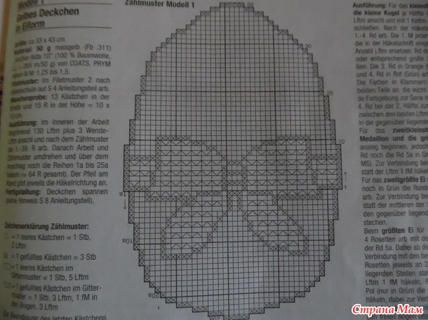 Пасхальная салфетка крючком схемы