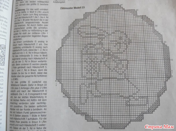 Вязание крючком схемы салфетки пасхальные схемы