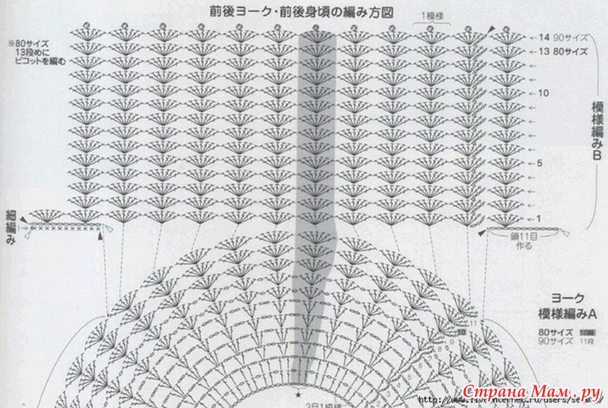 Круглая кокетка крючком сверху схема и расчет мастер класс для начинающих