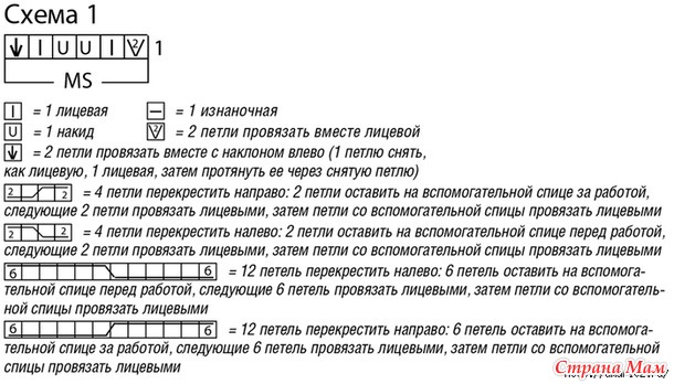 Косы и ажур в кофте с планкой