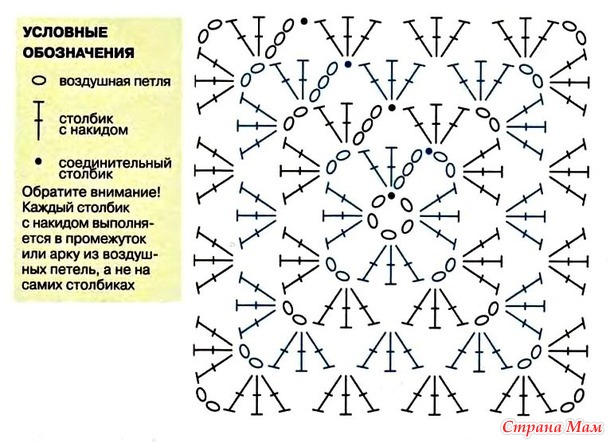 Платье Бабушкин квадрат