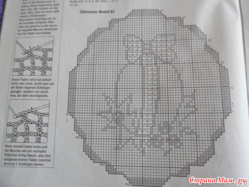 Пасхальная салфетка крючком схема и описание