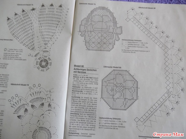 Вязание крючком схемы салфетки пасхальные схемы