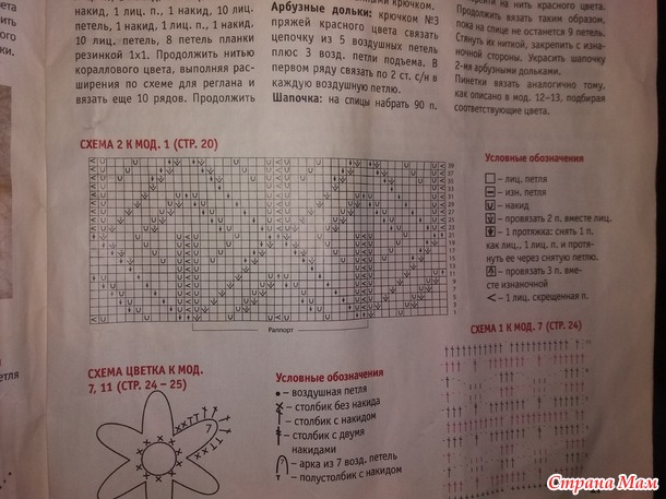 Помогите с платьем)
