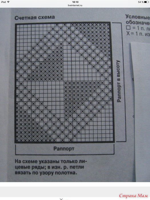 Двухсторонний рисунок спицами для пледа