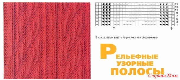 Простые узоры спицами