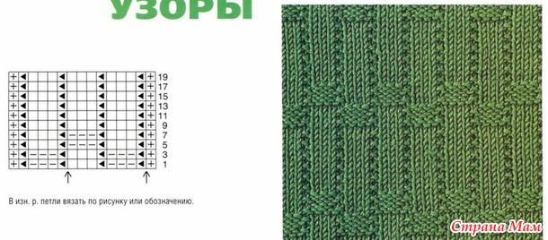 Простые узоры спицами