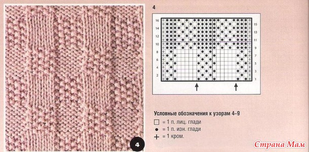 Простые узоры спицами